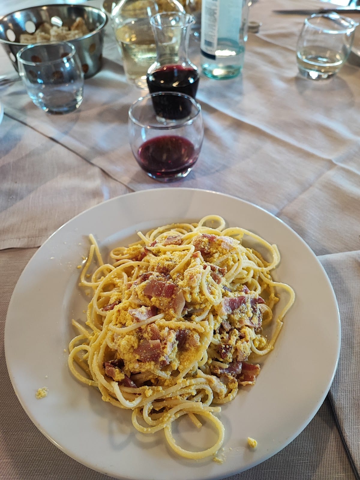 Primi